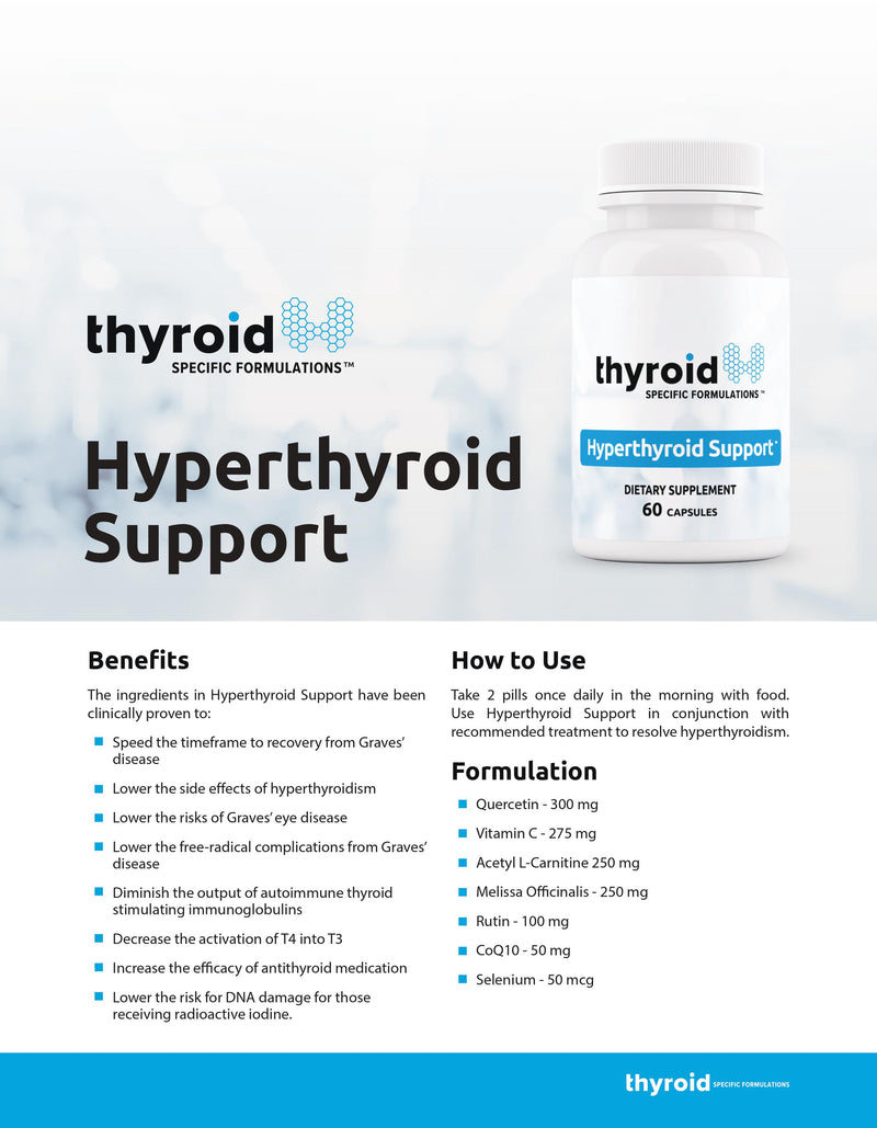 Hyperthyroid Support