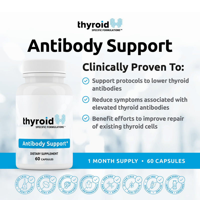 Antibody Support TSF